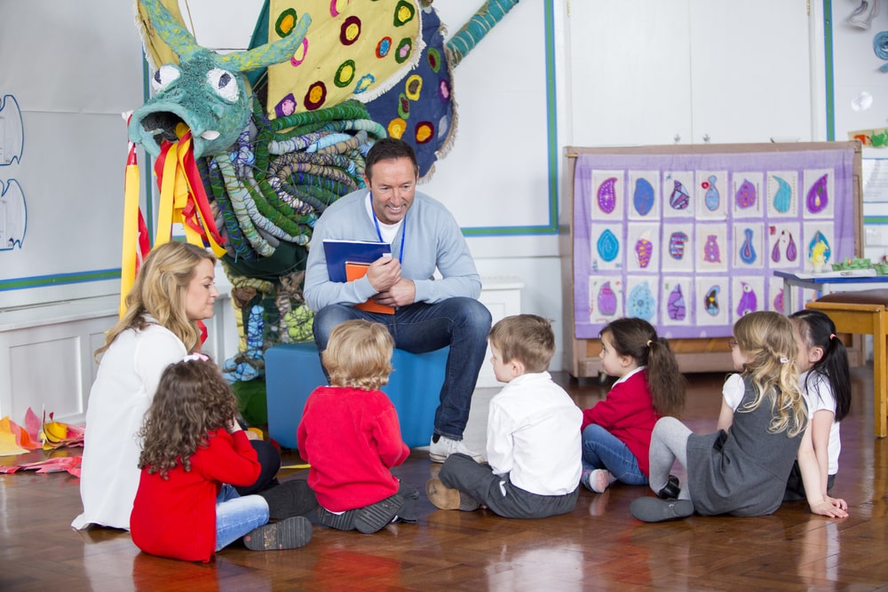 OFSTED deep dive questions